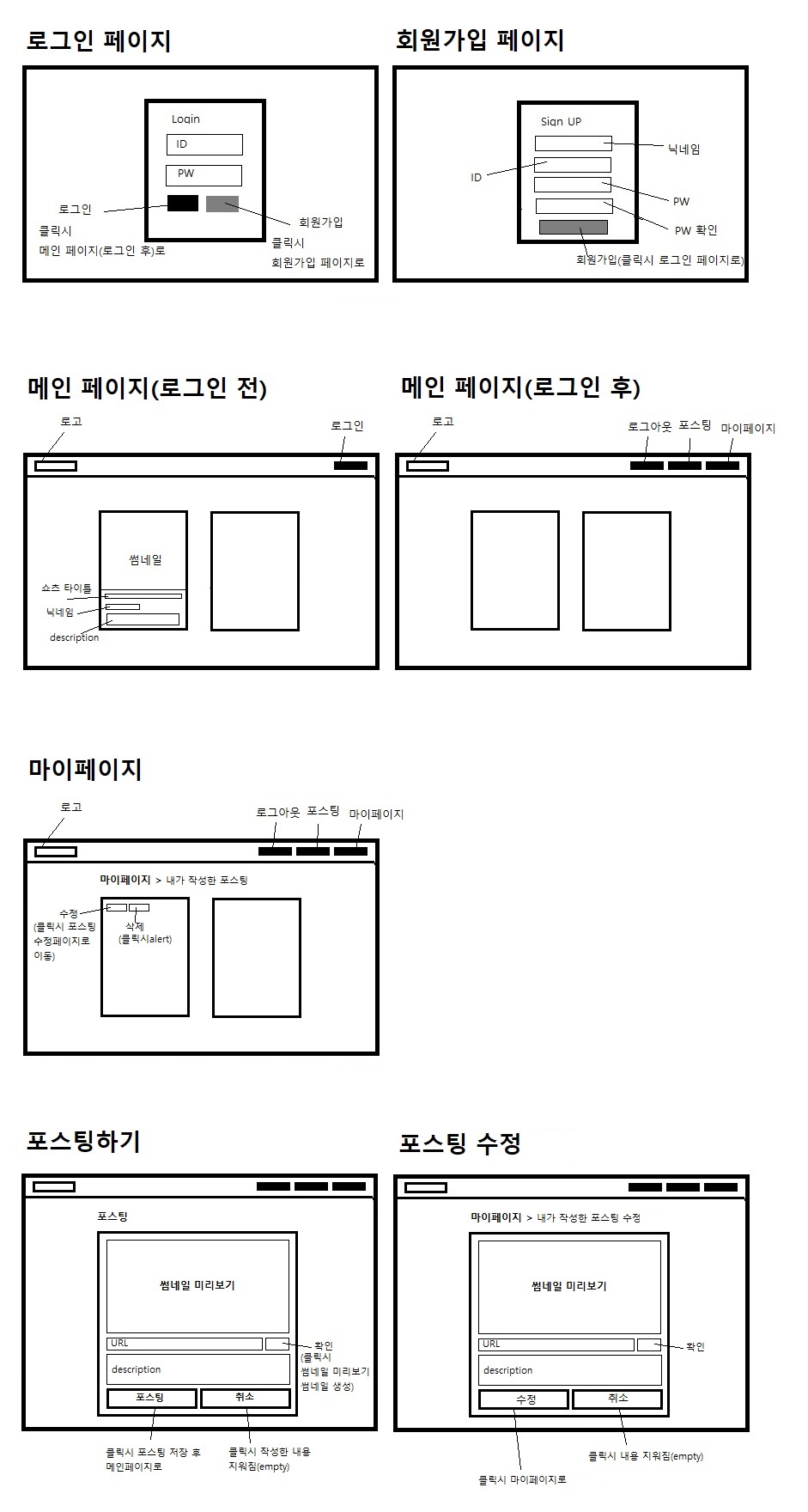최종 와이어프레임 최종 와이어프레임